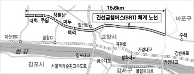 대화역~수색 11분 단축된다