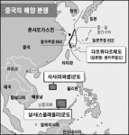 中, 자원·수송로 확보 바다공정?