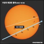 3년여만에 태양면 통과 우주쇼…수성 태양 여행