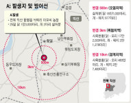 익산 발생 AI 고병원성 판정… 전국에 AI주의 경보