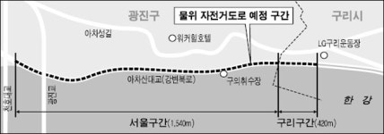 한강에 물위 자전거도로 만든다