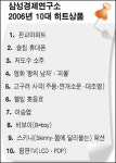 올 최고 히트상품은 판교