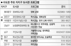 춥다고 방서 뒹굴뒹굴? 손·발로 노는 도서관 어때!