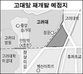 고대 정문앞 7080추억 사라지나