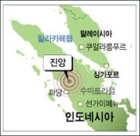 印尼 강진 40여명 사망… 수마트라 서부서 두차례