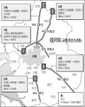 경기 5개축 526곳 혼잡 개선사업