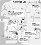 1억빚 갚으려 초등생 납치·살해 20代가장 검거
