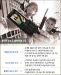 쉴틈없이 로~ 킥 휴대폰 더 싸진다