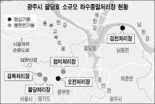 짓자마자 무용지물 팔당호 하수처리장