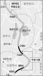 의정부 장암 IC~동두천 상패 IC 일부구간 연말 개통