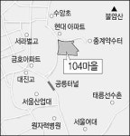 중계본동, 그린벨트 해제 재개발 탄력