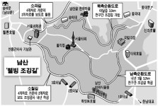남산 웰빙 조깅길 탄생
