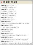 인문학 석학 10명, 1년간 릴레이 강연