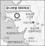 화성에 유니버설스튜디오 조성 확정
