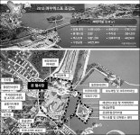 여수, 살아있는 바다·해양 미래가 한눈에 와~