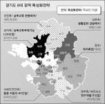 경기도, 2020년까지 신도시 37곳 조성