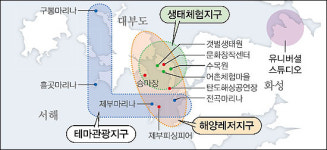 선감도 해양레저지구 시동