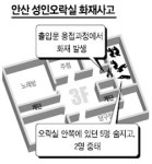 불법 성인오락실서 화재 10분만에 5명 사망