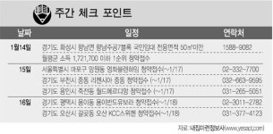 [부동산캘린더] 화성 향남·용인 죽전·부천 중동 등 4605가구
