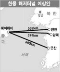 경기도 한~중 해저터널 뚫자