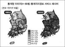 동쪽은 불교, 서쪽은 기독교네