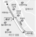 엎어지면 코닿는 거리를 1.5㎞ 에둘러라?