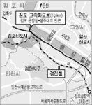 김포고속화도로 2010년 개통 차질
