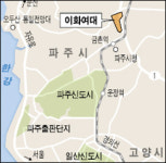 파주 시파격행정 기대半회의半