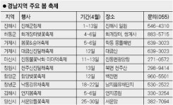 [부산] 남도의 4월, 봄축제가 활짝 폈다