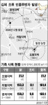 AI 발생 김제 주민들, 1년만에  또 눈물의 살처분