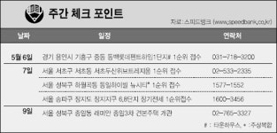[이번주 분양] 임대·장기전세 1976가구… 집 걱정 덜어 볼까