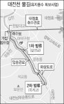 메마른 대전천에 물이 흐른다