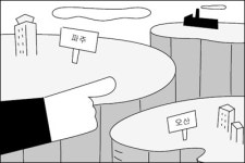 인기 택지지구內 상업용지 찜해볼까