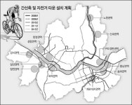 자전거 천국으로! 서울이 달린다