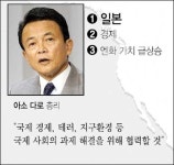 오바마 당선, 세계 정상들 축하 속 경계 묘한 긴장