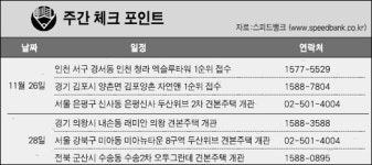 [이번주 분양] 김포·천안 등 전국 6곳서 청약접수