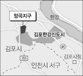 김포 양곡지구 뉴타운 지정 신청
