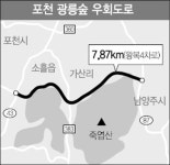 포천 광릉숲 우회로 개통