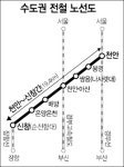 다음 역은 아산 신창역 수도권전철로 씽씽