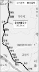문산~성산역 복선 전철 내년 6월 개통