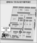 가슴 철렁 멀티플렉스