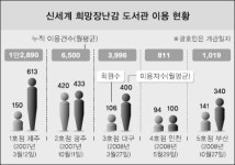 [소통과 나눔] <40> 장난감 도서관 찾은 세 남매의 행복