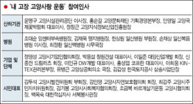 [내고장 사랑] 꽃의 고장 고양에서 고향 사랑 꽃피워야죠