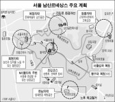 남산 르네상스 서울이 설렌다