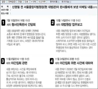 [촛불재판 압력성 이메일] 이메일에 대내외비·친전 표시
