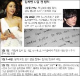 장씨 문건 작성후 1주일 간 무슨일이…