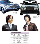 배용준, 7억원대 마이바흐 오 마이 카!