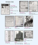동아일보우현.중앙일보용흥.한국일보포항지국 | [한눈에 보는 한국일보 55년] 한국일보는 선도 신문입니다