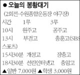 [봉황대기 오늘의 하이라이트] 장충고 개성고 상대 설욕전