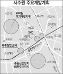 서수원 개발 명품 타운 기대하시라